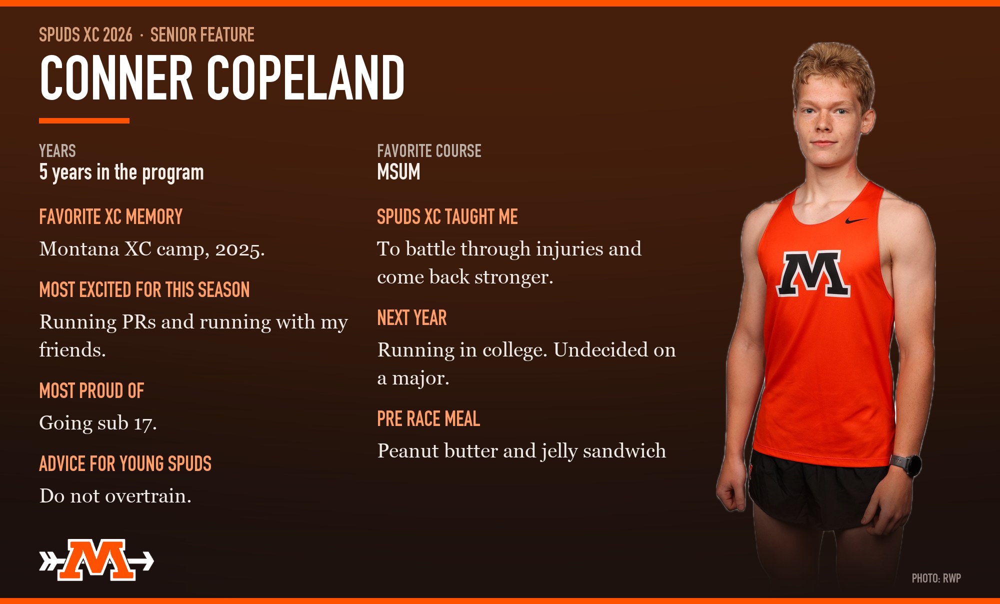 Senior feature: Conner Copeland, five years in the program, favorite course MSUM.
